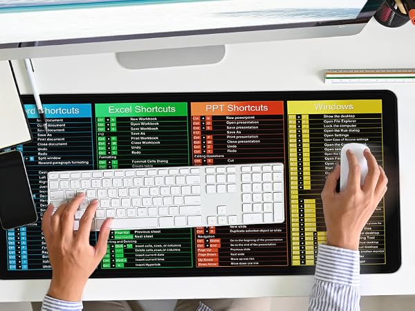 Excel Shortcuts Mouse