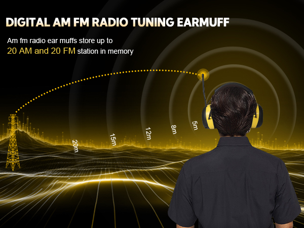 AM/FM Radio Headphones