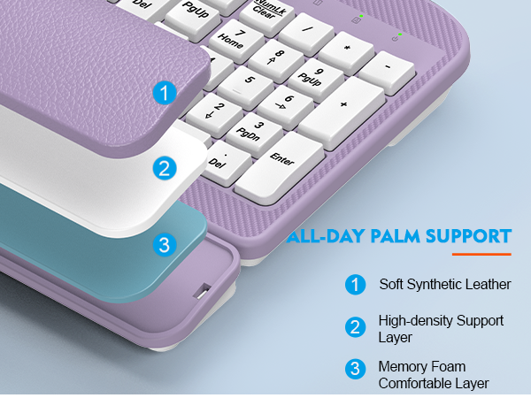KEYBOARD WIRELESS