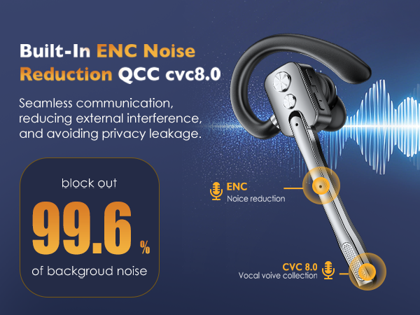 Text reads 'Built-In ENC Noise Reduction QCC cvd.0' and 'Seamless communication, reducing external interference, and enabling crystal-quality heading' and 'block out 99.6 of background noise'. Wireless earbuds product with technical specifications about noise cancellation features displayed.