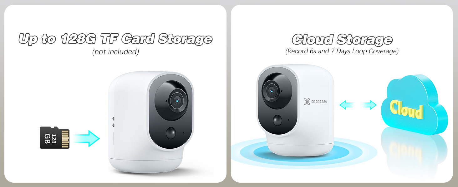 Two-panel image of a small white security camera. Left shows SD card storage, right indicates cloud storage capability with cloud icon.