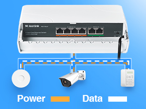6-Port 100M Outdoor PoE Switch