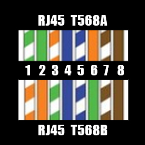 RJ45 crimper