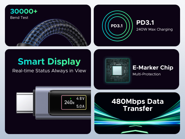smart display