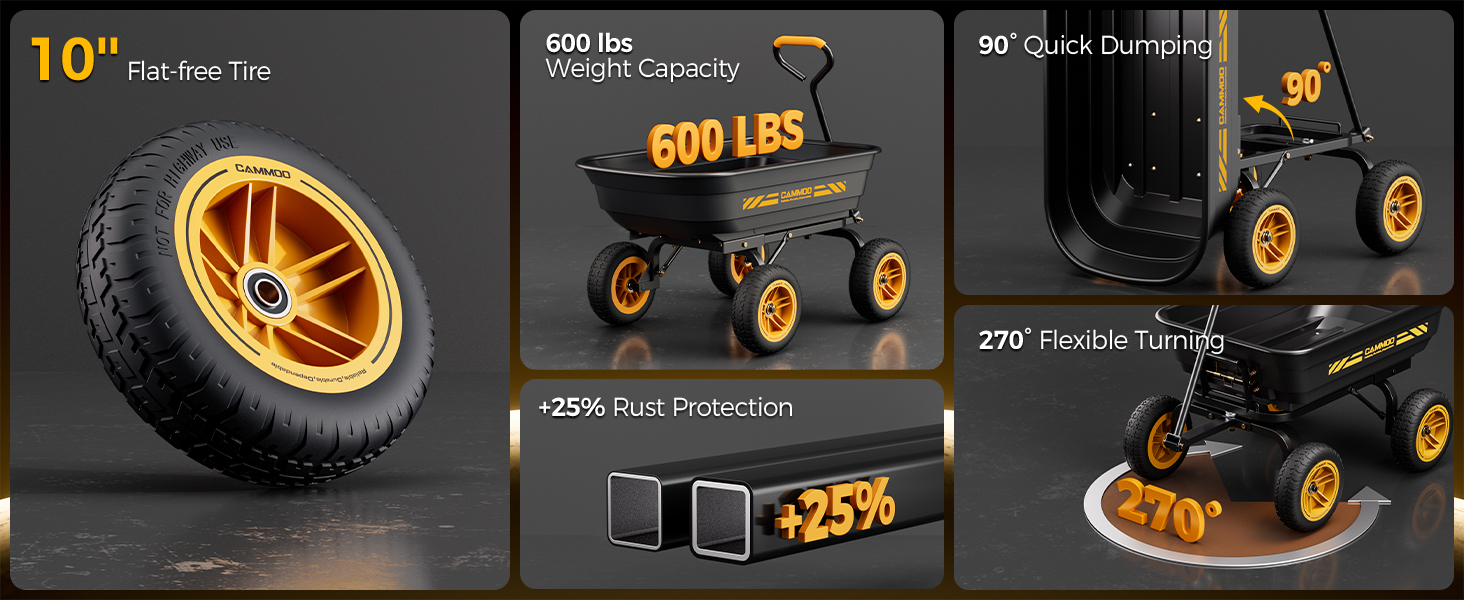 600???
