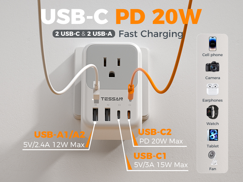 USB C Fast Charing