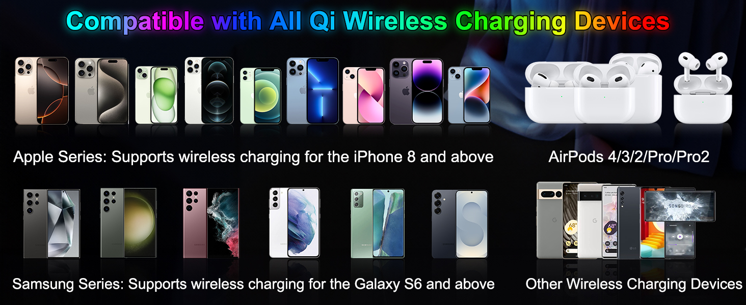 fast wireless charging mouse pad