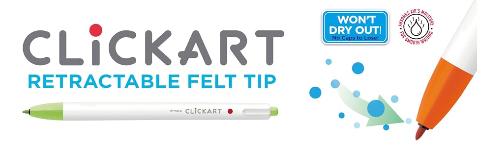 Clickart marker does not dry out and does not have a cap to lose