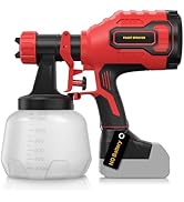 Paint Sprayer, Cordless HVLP Paint Sprayer with Brushless Motor, Compatible with Milwaukee 18V Ba...