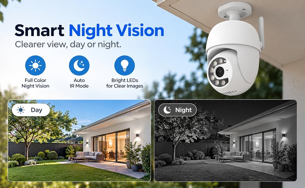 Smart Night Vision for Clearer Monitoring