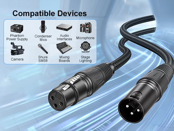 Compatible Devices