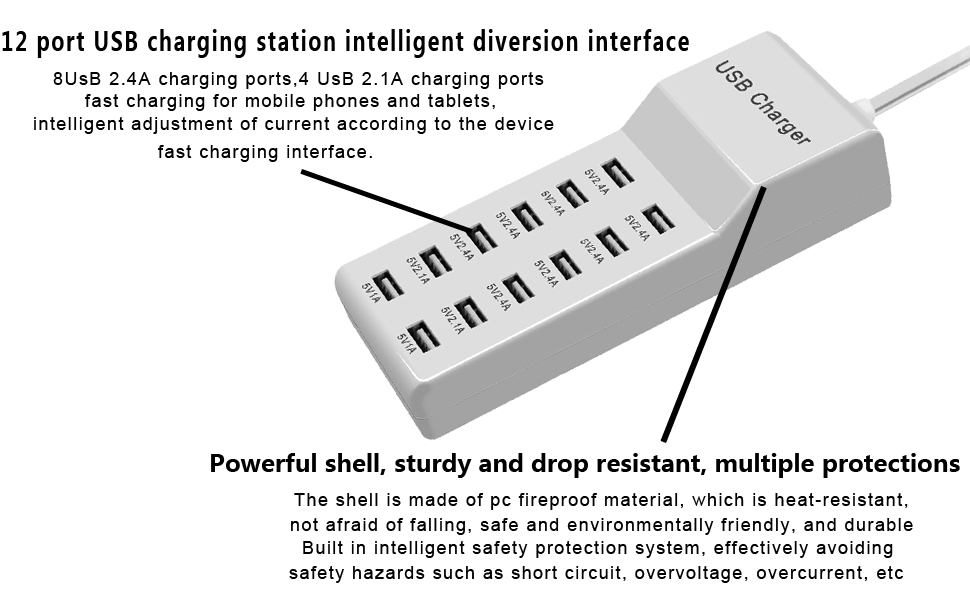 charger station for multiple devices apple,usb charging block,charging station for multiple devices