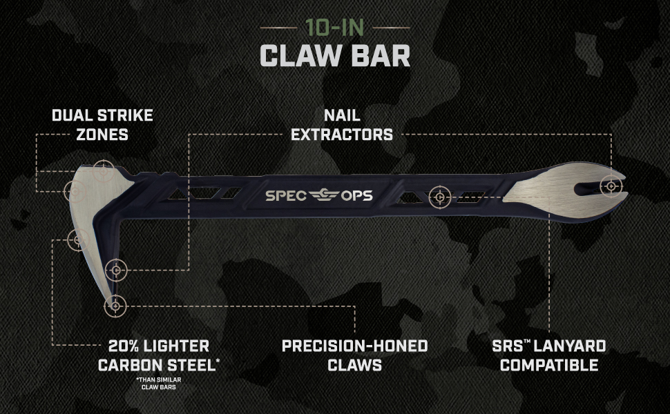 Pry Bar