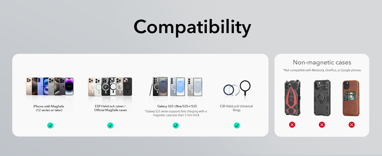 samsung S25 Magsafe