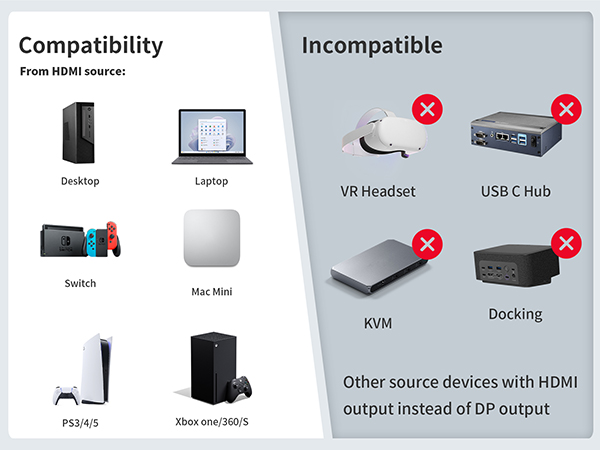 displayport to hdmi adapter