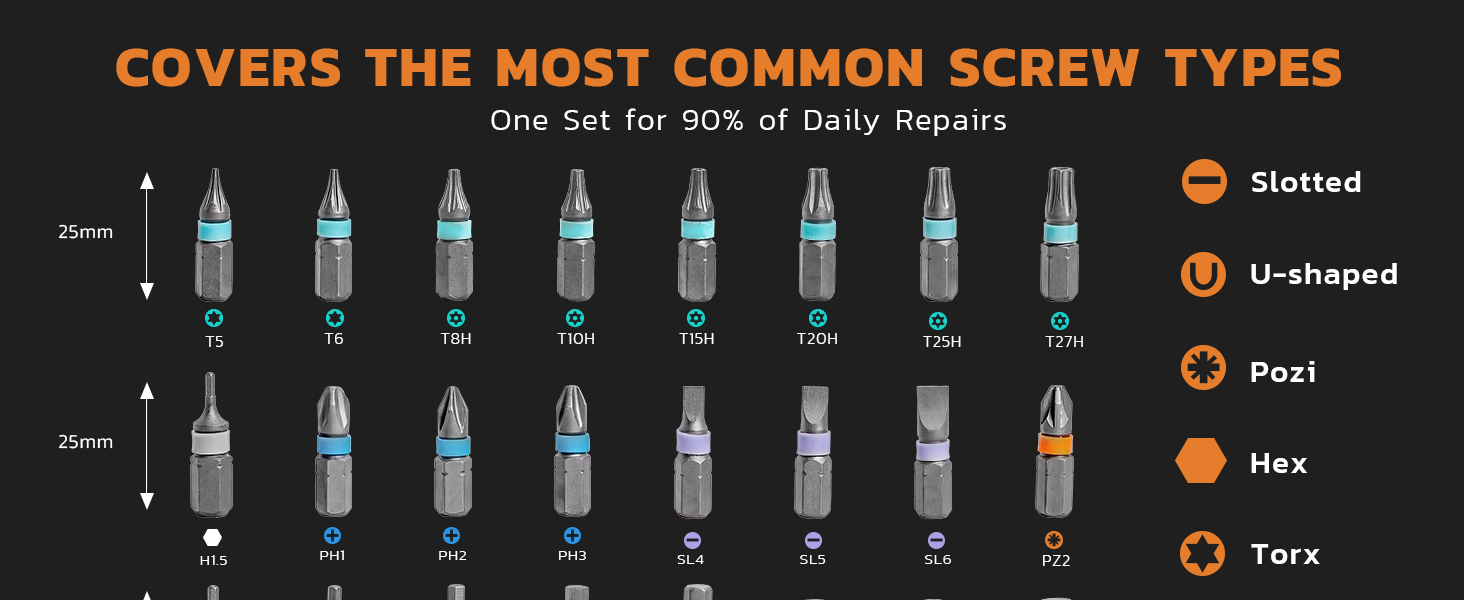 Heat-treated S2 steel bits resist stripping and deliver lasting durability.