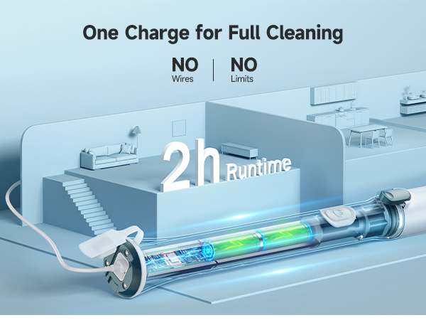 Electric Spin Scrubber