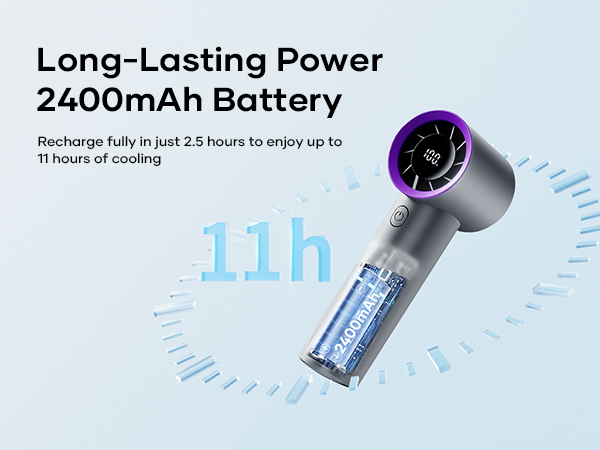Sothing Engine Mini Portable Handhand Fan