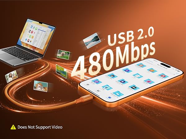 USB 2.0-480Mbps, Does Not Support Video