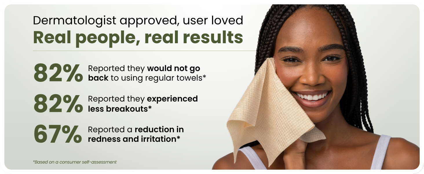 Dermatologist approved, user loved