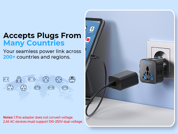 SKRSAN Aura International Travel Adapter, 36mm Ultra-Slim 6-in-1 Universal Wall Charger