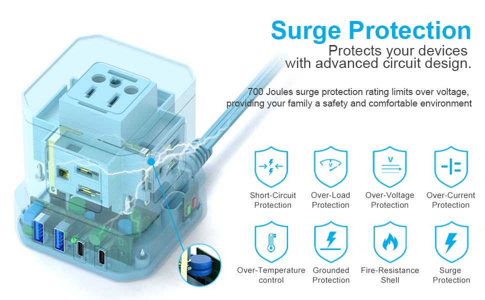 Surge Protect