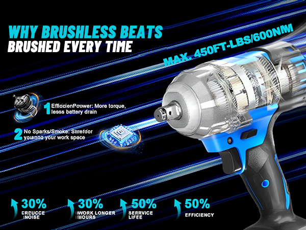 impact driver impact wrench 1/2 impact gun impact gun cordless impact wrench impact wrench