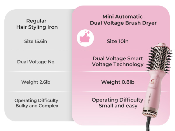 One-Step Hair Dryer brush