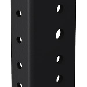Highly Durable Materials