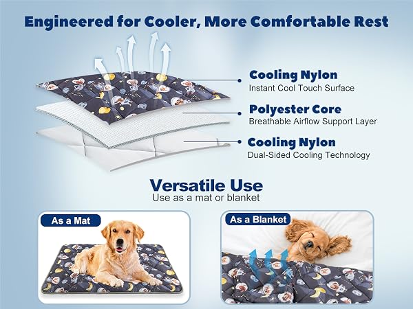 dog cooling pad cooling pad for dog dog cooling blanket cooling mats for dogs
