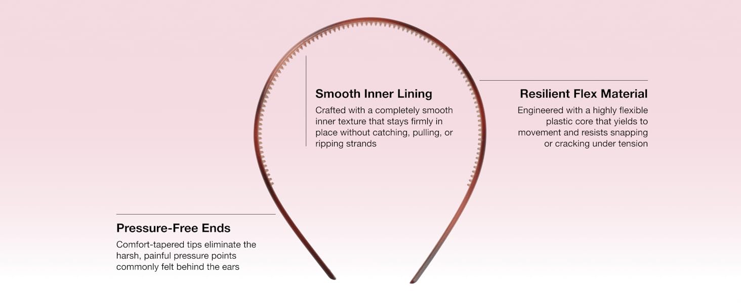 Product highlights