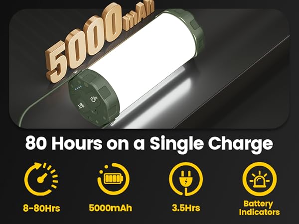 emergency light
