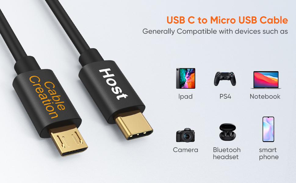 CableCreation USB C to Micro USB OTG Cable 0.65FT