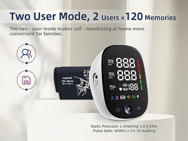 Blood Pressure Monitor