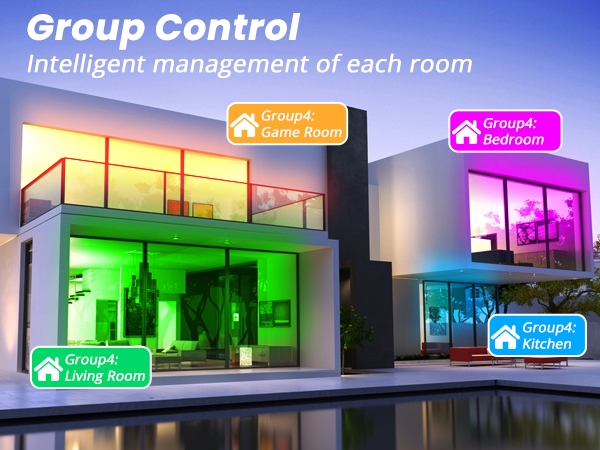 DIY Group Managemen