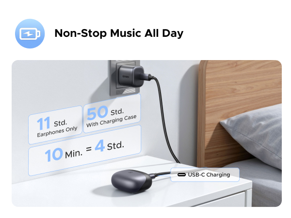 Wireless Earbuds with Ultra-Long Playtime