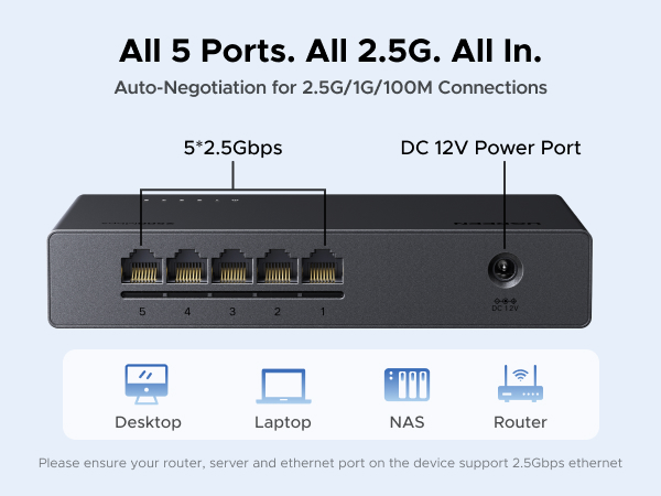 UGREEN 2.5Gb Switch, 5-Port Ethernet Switch