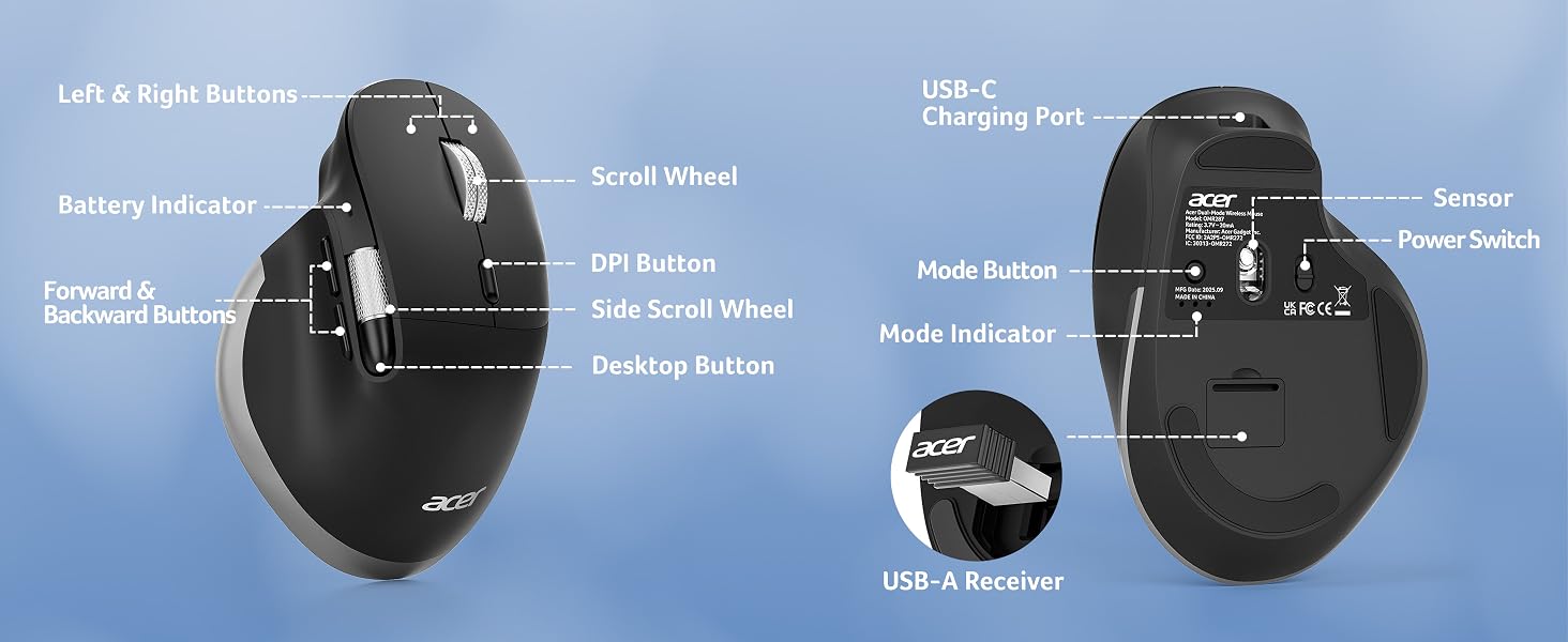 ergonomic mouse