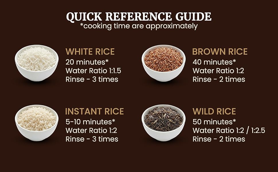 multiple rice types