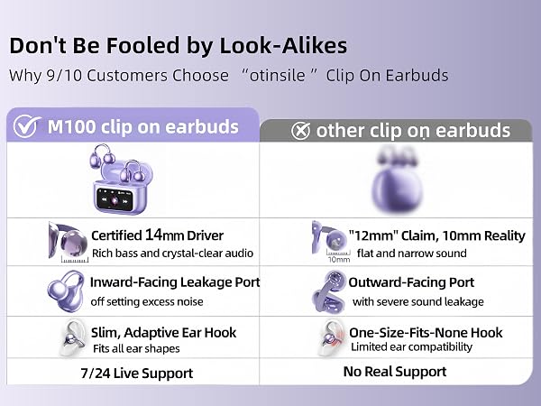 M100 clip on earbuds VS other clip on earbuds