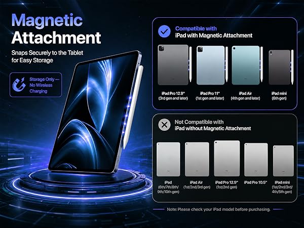 Magnetic Attachment