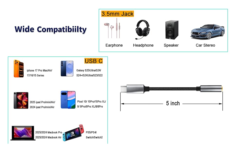 USB5