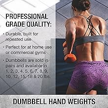 Professional Grade Quality