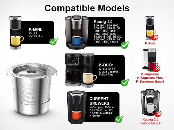 NUKALO coffee pods Compatible Models