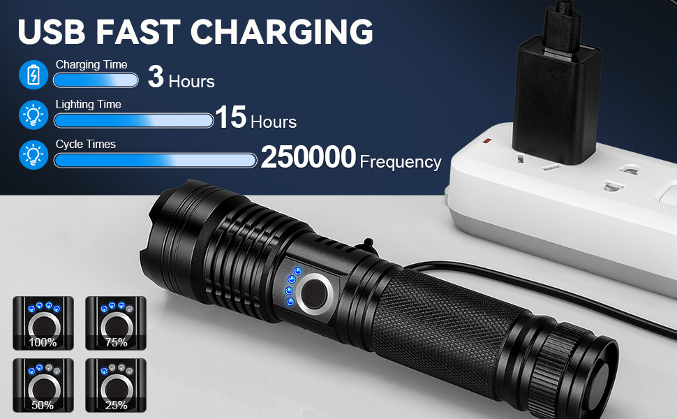 LED Flashlight Rechargeable