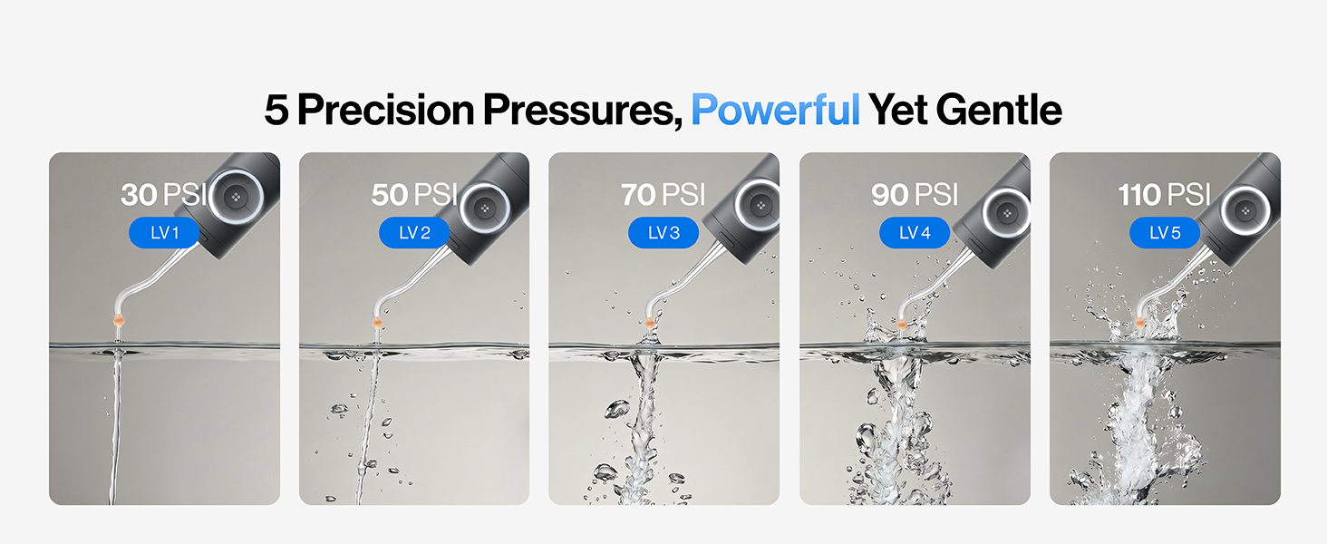 usmile water flosser
