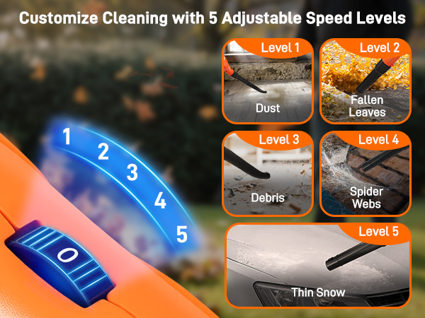 Customize Cleaning with 5 Adjustable Speed Levels