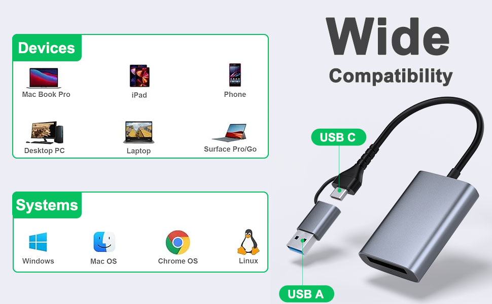 cfexpress a card reader