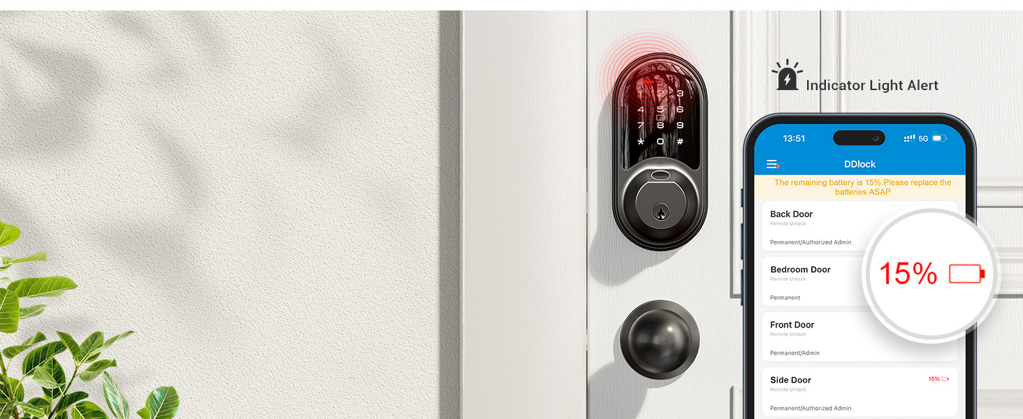 smart lock RZ07