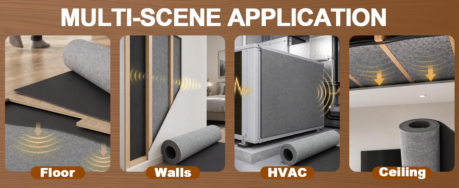 Heavy Duty Soundproofing Sheet – Durable Material